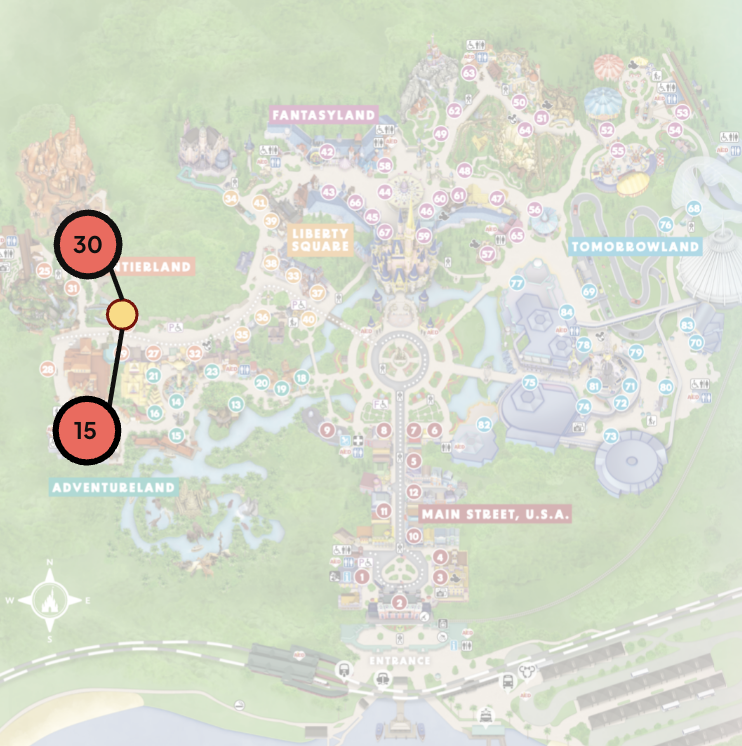 Mickey Bar cart with two attractions
